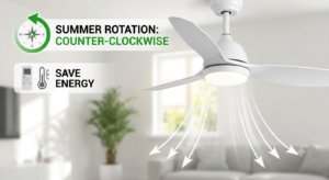 Fan Rotation Summer Guide: Keep Your Home Cool